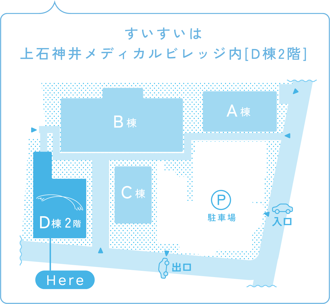 すいすいは上石神井メディカルビレッジ内[D棟2階]